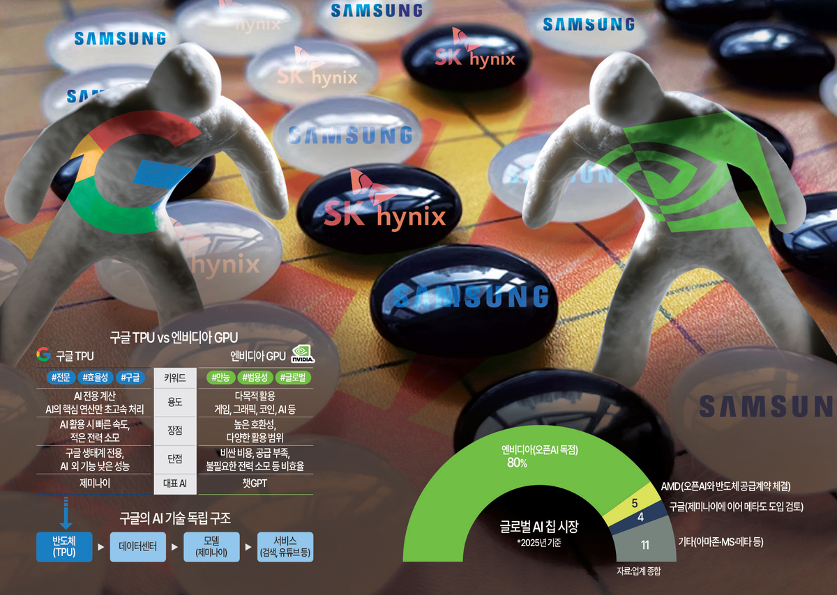 한전KPS·베트남 EVNNPS 사업협력 | 디지털타임스