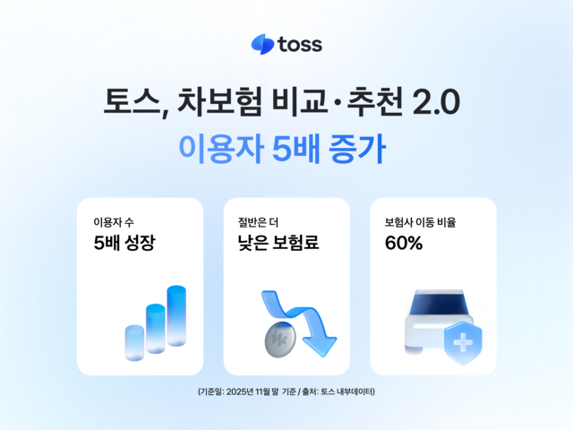 [토스 제공]