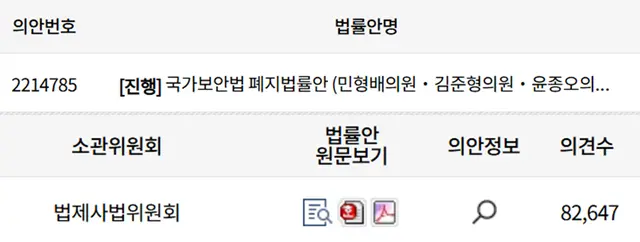 12월 7일 오전 11시쯤 국회 입법예고 사이트에 따르면 지난 12월 4일 등록된 국가보안법 폐지법률안에 대해 의견수가 사흘 만에 8만2000건을 돌파하고 있다. 입법예고 의견 등록은 국회 홈페이지에 정식 회원으로 가입·인증돼야 가능한데, 대부분의 의견은 ‘입법 반대’로 알려졌다.<국회입법에고 사이트 화면 갈무리·편집>