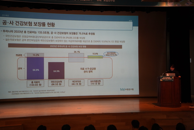 김경선 보험연구원 연구위원이 8일 ‘5세대 실손의료보험 도입에 따른 공·사보험 상생 방안’에 대해 발표하고 있다. [보험연구원 제공]