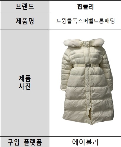 구스다운에 오리털이…일부 패딩 엉터리