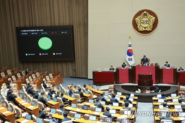 은행법 일부개정법률안에 대한 수정안이 지난 13일 12월 임시국회 본회의에서 가결됐다. [연합뉴스]
