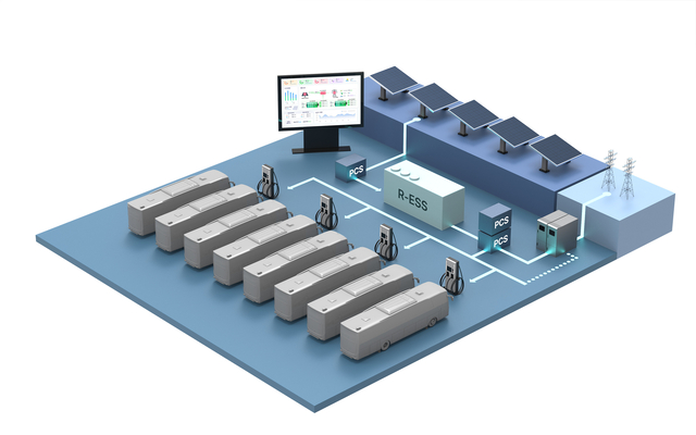 인도네시아 BRT 사업 조감도. 이브이시스 제공