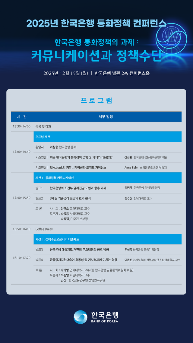 [한국은행 제공]