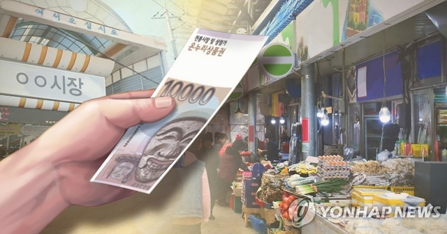 온누리상품권. [연합뉴스 그래픽]