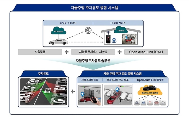 ㈜참슬테크 제공