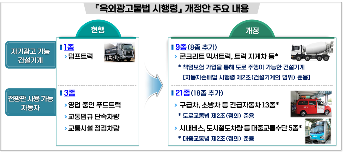레미콘·굴착기도 옥외광고 길 열렸다