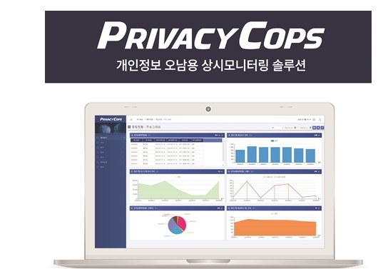 ‘프라이버시캅스(PrivacyCops) V5.4’ 홍보 이미지. [나일소프트 제공]