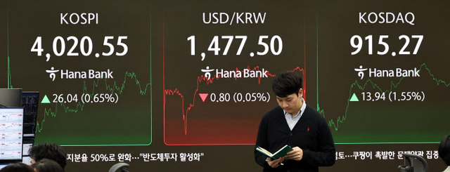 19일 서울 중구 하나은행 딜링룸 현황판에 코스피 지수 등이 표시되고 있다.  [연합뉴스]