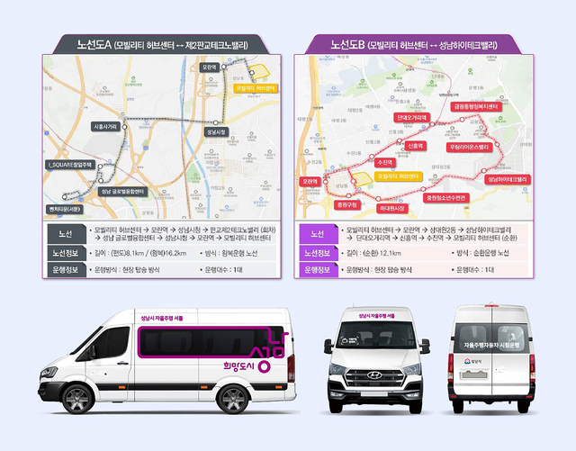 성남시자율주행셔틀 이미지와 노선