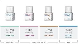 위고비 필. 노보 노디스크 제공