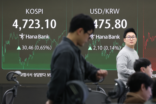 코스피가 14일 사상 처음으로 4,700선을 돌파해 장을 마친 14일 서울 중구 하나은행 딜링룸 현황판에 코스피지수가 표시돼 있다. 이날 코스피는 전장보다 30.46포인트(0.65%) 오른 4,723.10에, 코스닥 지수는 전장보다 6.80포인트(0.72%) 떨어진 942.18에 장을 끝냈다. [연합뉴스]