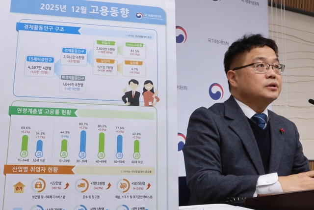 빈현준 국가데이터처 사회통계국장이 14일 정부세종청사 중앙동에서 ‘2025년 12월 및 연간 고용동향’을 발표하고 있다.  [연합뉴스]