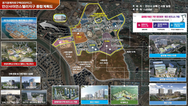 안산ASV 종합계획도