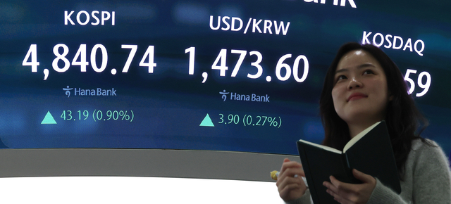 서울 중구 하나은행 딜링룸 현황판에 코스피지수 등이 표시돼 있다. [연합뉴스]