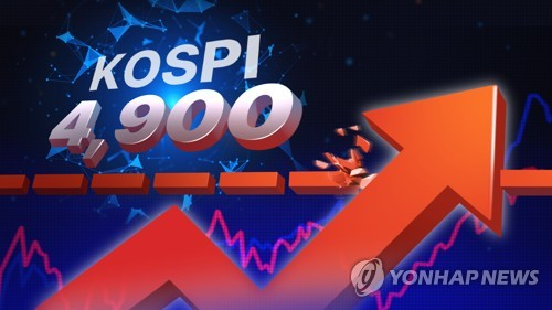 코스피 4,900 돌파 [연합뉴스]