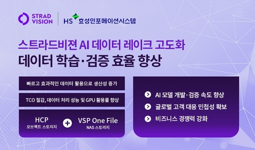 HS효성인포메이션시스템 제공