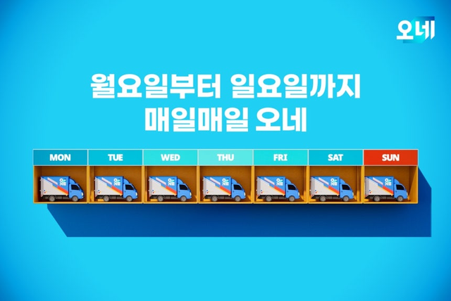 [CJ대한통운 제공]