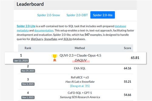 웹케시그룹 제공