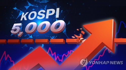 [속보] 코스피, 사상 첫 ‘꿈의지수’ 5000 돌파