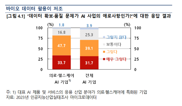 [한국은행 제공]