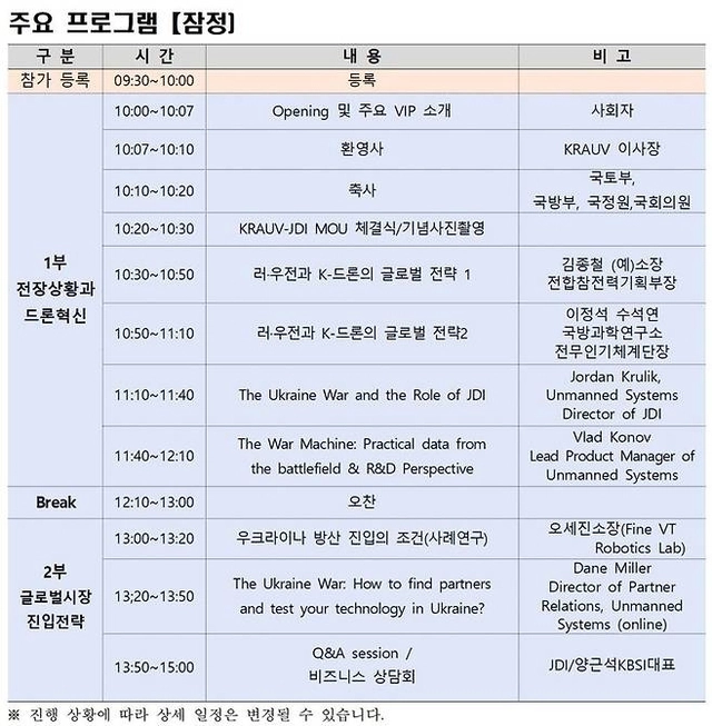 컨퍼런스 주요 프로그램. 한국무인이동체연구조합(KRAUV) 제공