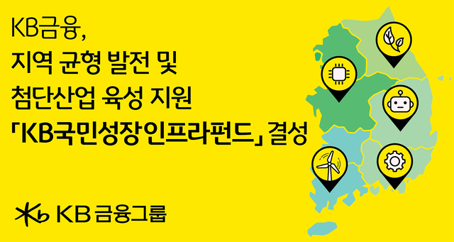 [KB금융 제공]