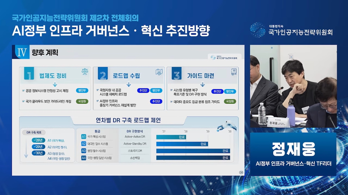 국정자원 대전센터 2030년 폐쇄...민간 클라우드 전환 속도 - 뉴스 썸네일 이미지