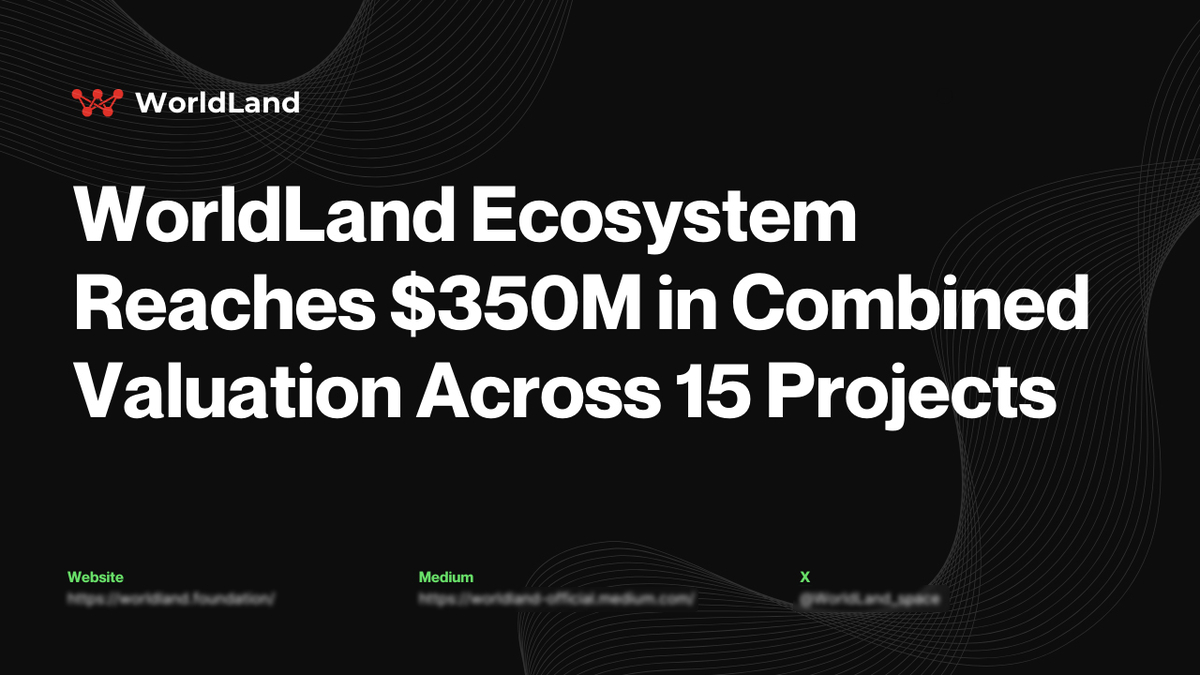 월드랜드 에코시스템, 15개 프로젝트 기반 3억5천만 달러 통합 가치 달성 - 뉴스 썸네일 이미지