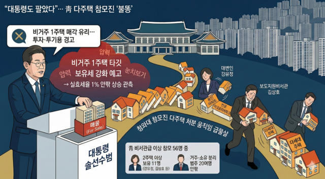 제미나이가 그린 일러스트.
