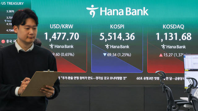 6일 서울 중구 하나은행 본점 딜링룸 현황판에 원/달러 환율, 코스피, 코스닥 지수가 표시돼 있다. 연합뉴스