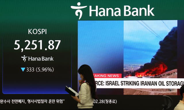 이란 사태로 국제유가가 폭등한 가운데 코스피가 6% 급락하며 5,200대로 마감한 9일 서울 중구 하나은행 본점 딜링룸에 코스피가 표시돼 있다. [연합뉴스]