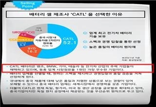 벤츠는 CATL 배터리 셀을 홍보 포인트로 강조했다. [공정위 제공]
