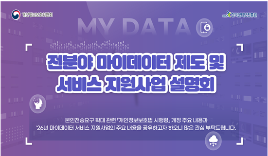 [개인정보보호위원회 제공]