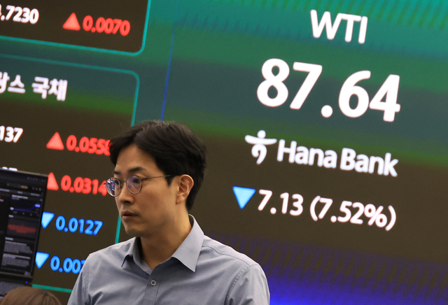 지난 3월 10일 서울 중구 하나은행 본점 딜링룸에 서부텍사스산원유 선물가격이 표시되고 있다. 지난밤 서부텍사스산원유(WTI) 가격이 중동 전쟁 종식에 대한 기대감에 반락했다. 서부텍사스산원유(WTI) 가격은 도널드 트럼프 미국 대통령이 언론 인터뷰에서 “전쟁이 곧 끝날 수도 있다”고 발언하자 오름폭을 축소, 한때 배럴당 85달러까지 하락했다.[연합뉴스 사진]