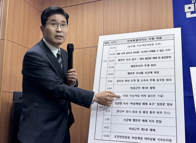 전북도지사 선거에 출마하는 이원택 더불어민주당 의원이 전북특별자치도의회에서 기자회견을 하고 있다. [연합뉴스]