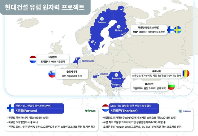 [현대건설 제공]
