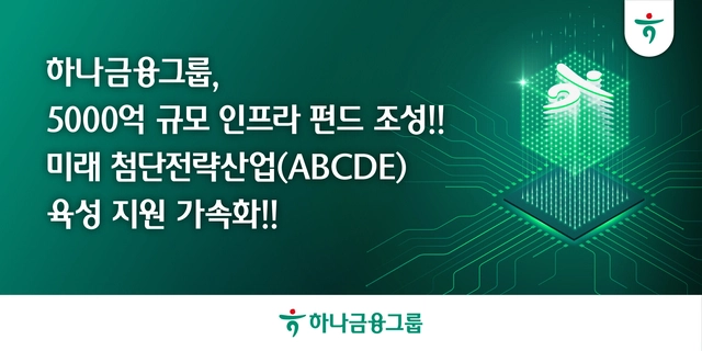 [하나금융 제공]
