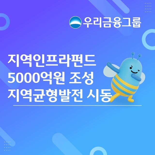 [우리금융 제공]