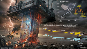 [기획] D램 슈퍼사이클 ‘삼전닉스’마저 휘청… 오천피도 위태