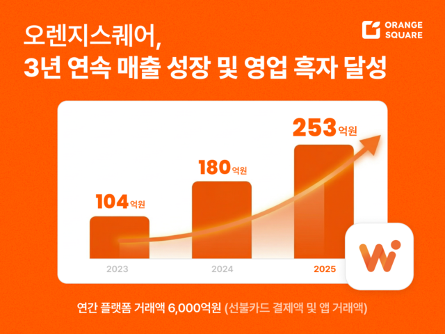 [오렌지스퀘어 제공]