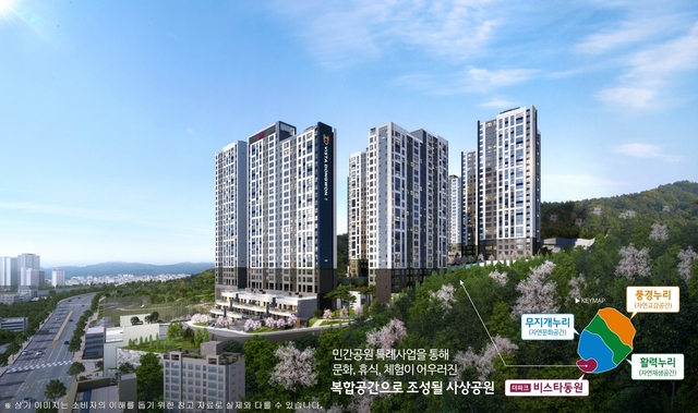 ‘더파크 비스타동원 투시도’ 공원키맵