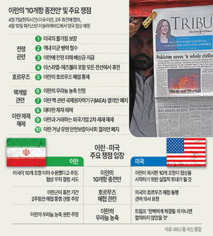 [기획] 일단 파국은 피했지만… 종전까지 협상은 산 넘어 산