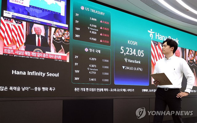 “중동전쟁에 신저가 속출”…코스피 수익률 하락 종목만 ‘73%’