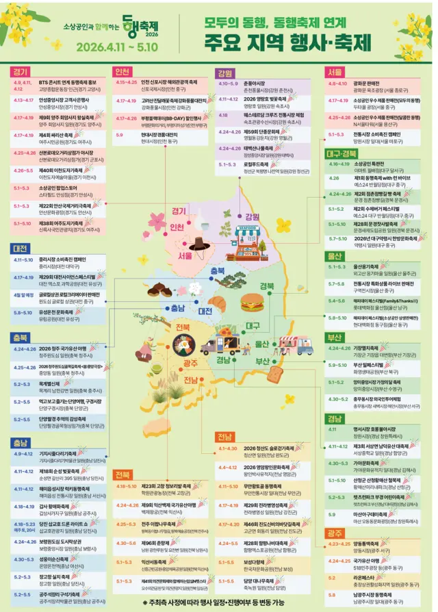 동행축제 전국 프로그램. [중기부 제공]