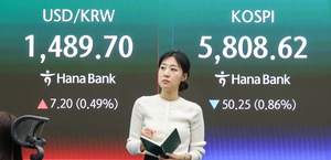 [포토] 코스피 소폭 하락‥원/달러 환율 상승