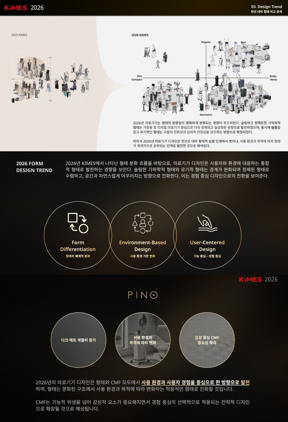 피노, 자체 분석한 'KIMES 2026' 2026 의료기기 디자인 트랜드 발표 - 뉴스 썸네일 이미지