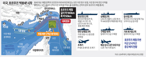 [기획] 美 이란 해상봉쇄령은 中 타깃?… 이란산 원유 비중 13%로 비상