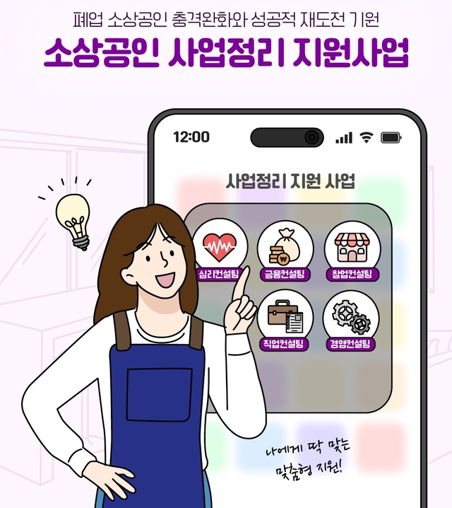 경상원, 소상공인 사업정리 지원