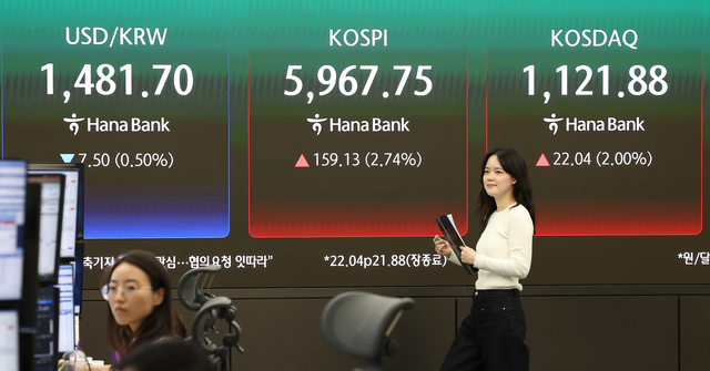 코스피가 장중 '6천피'(6000포인트)를 재돌파한 후 5960선에서 장을 마친 14일 오후 서울 중구 하나은행 딜링룸에서 딜러들이 업무를 보고 있다.  [연합뉴스]
